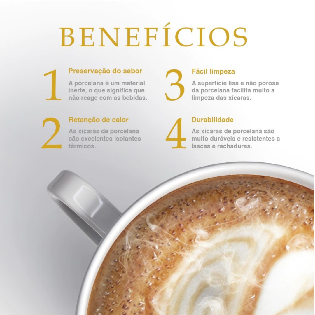 Xicara Cafe 95Ml Branca Rr