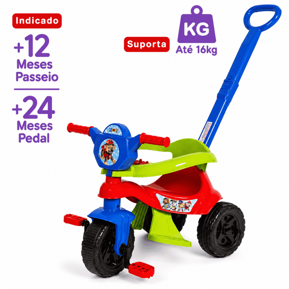 Kemtoca Baby Dog Azul Kendy