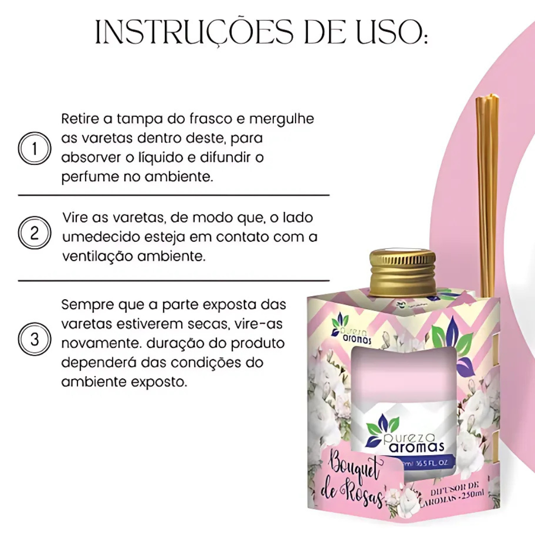 Difusor Pureza 250Ml Bouquet De Rosas Tropical