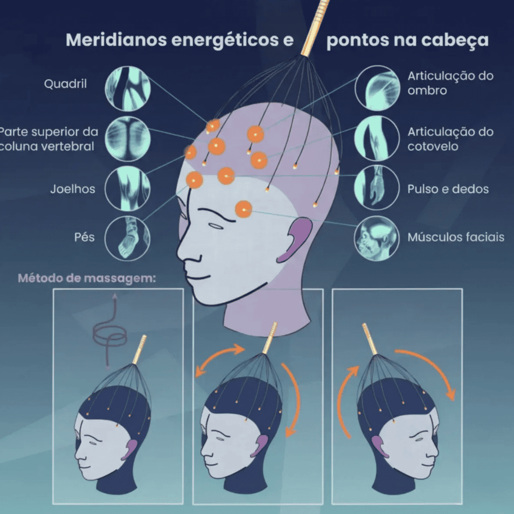 Massageador de Metal Amigold
