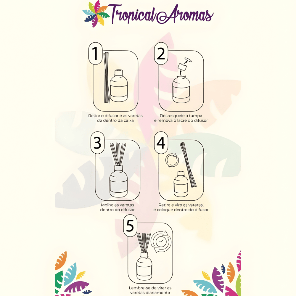 Difusor Chá Branco 250Ml Tropical