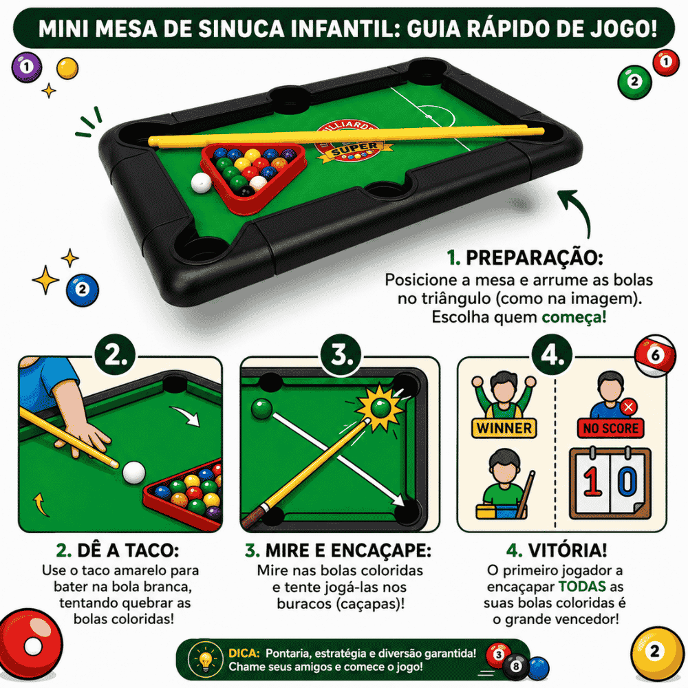 Jogo de Mesa Comercia